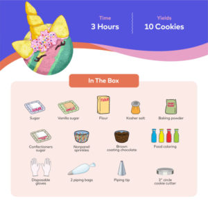 Unicorn Cookie Decorating Kit